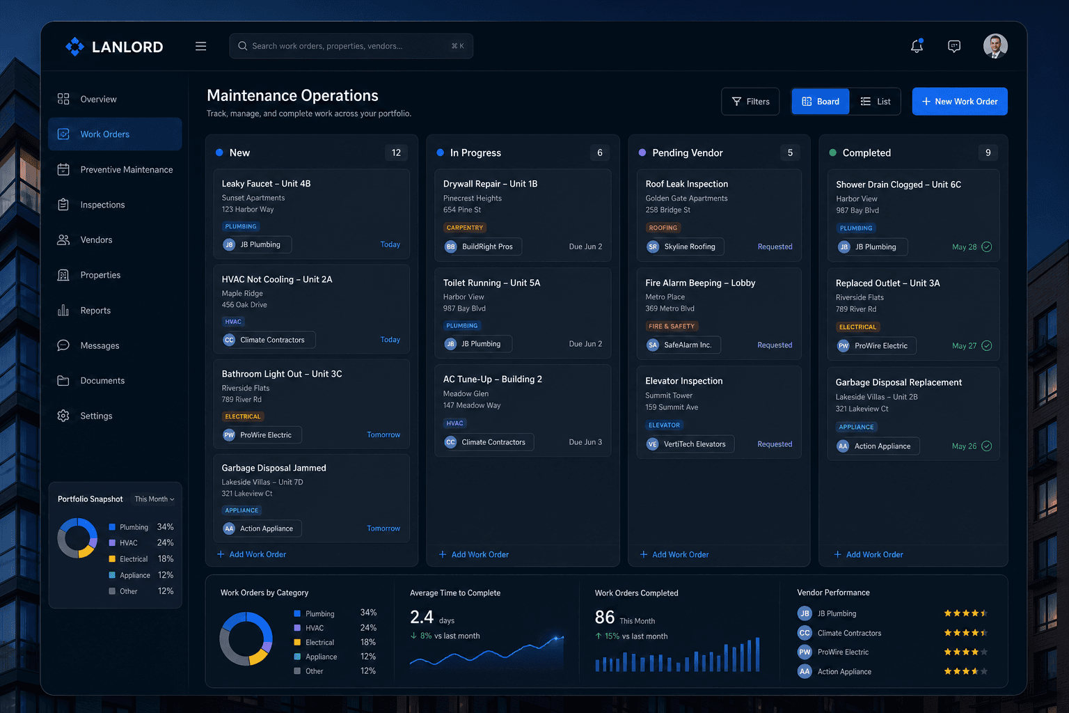 Maintenance work order board with vendor assignments and property-linked tickets